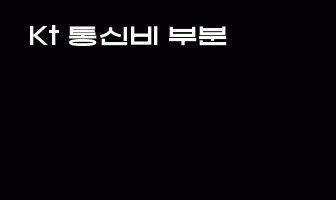 cont