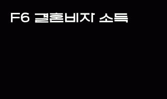 cont